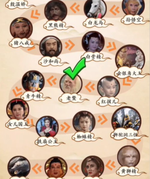 我玩梗贼6西游记剧情通关图文攻略