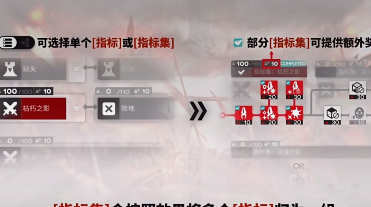明日方舟危机合约返场2023时间推荐