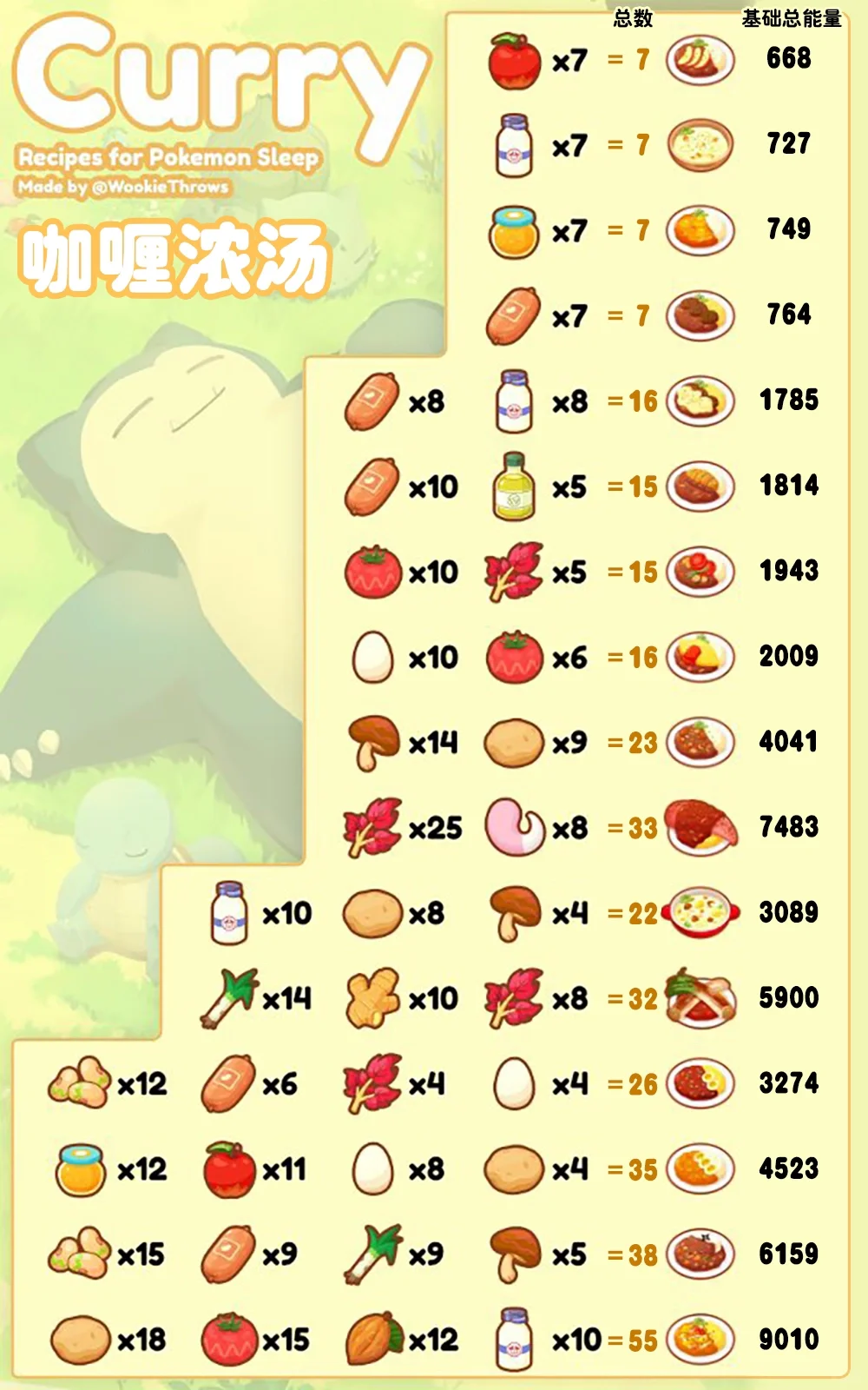 本站3