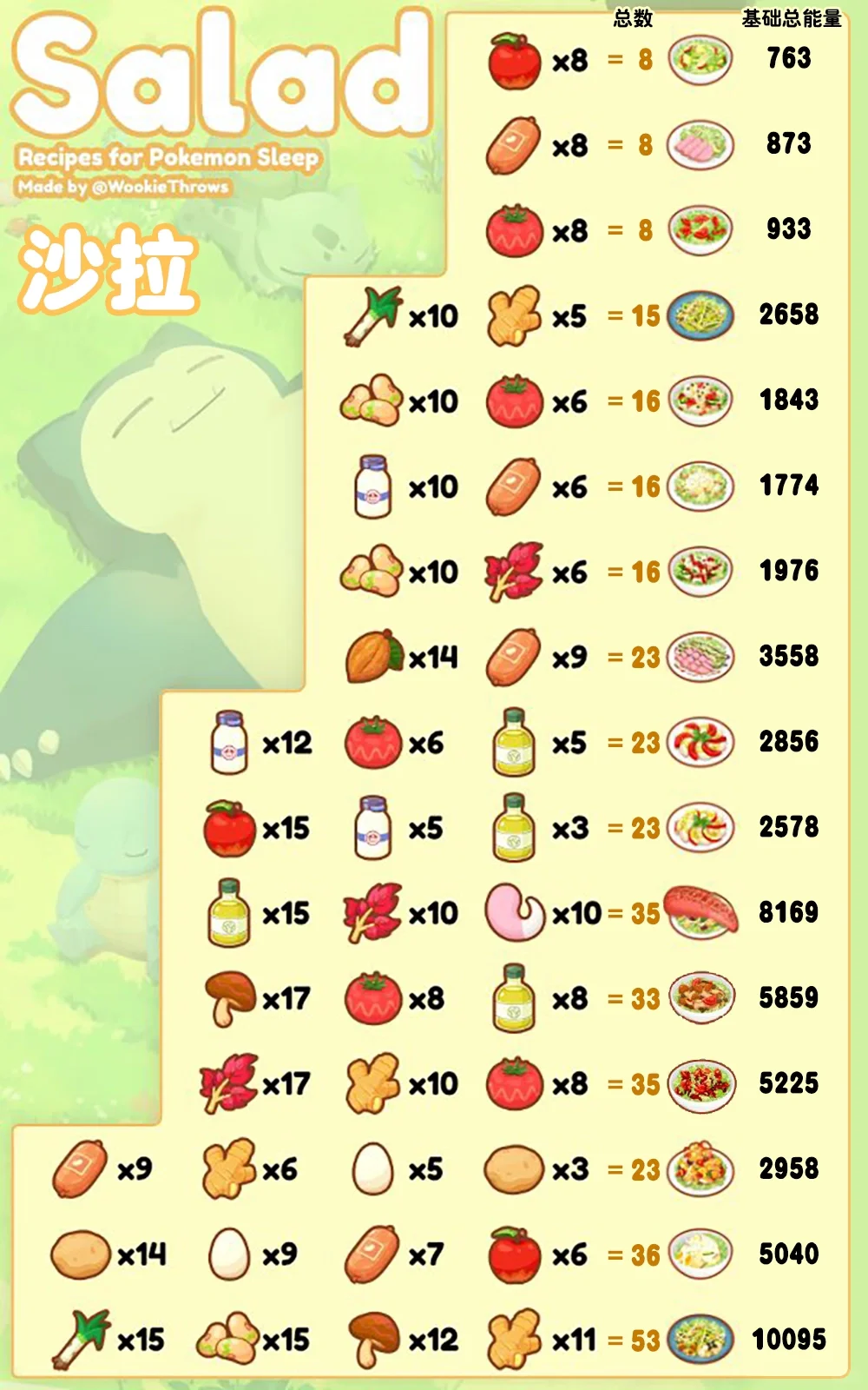 本站4