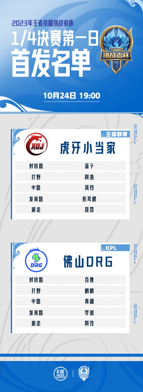 本站2