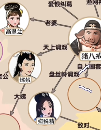 爆梗找茬王八戒桃花网图文攻略