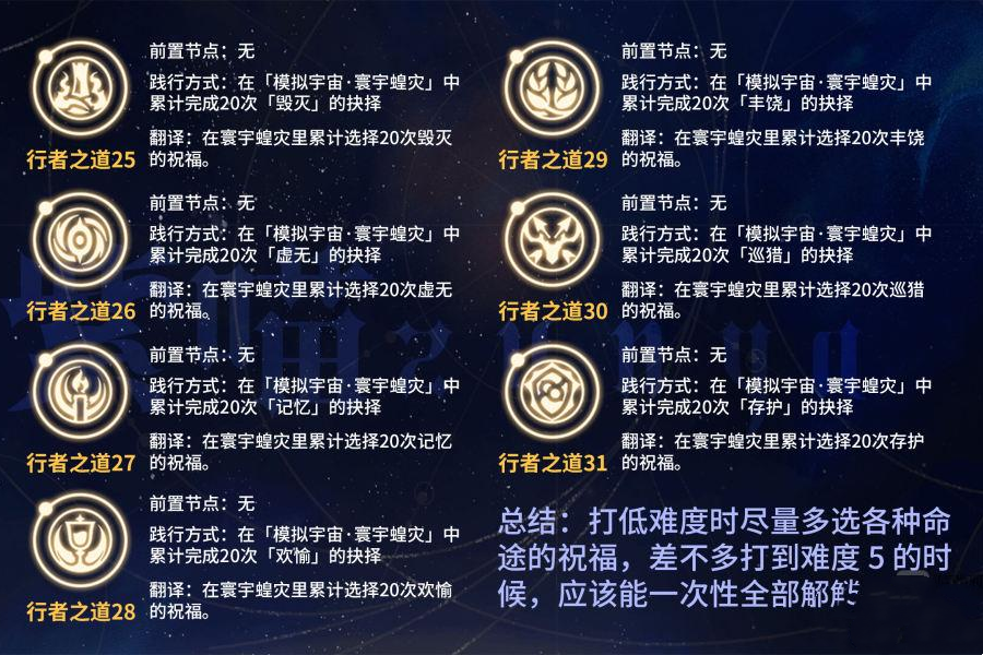 崩坏星穹铁道行者之道隐藏任务解锁方式