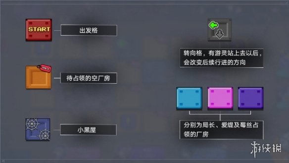 本站2