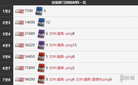 本站7