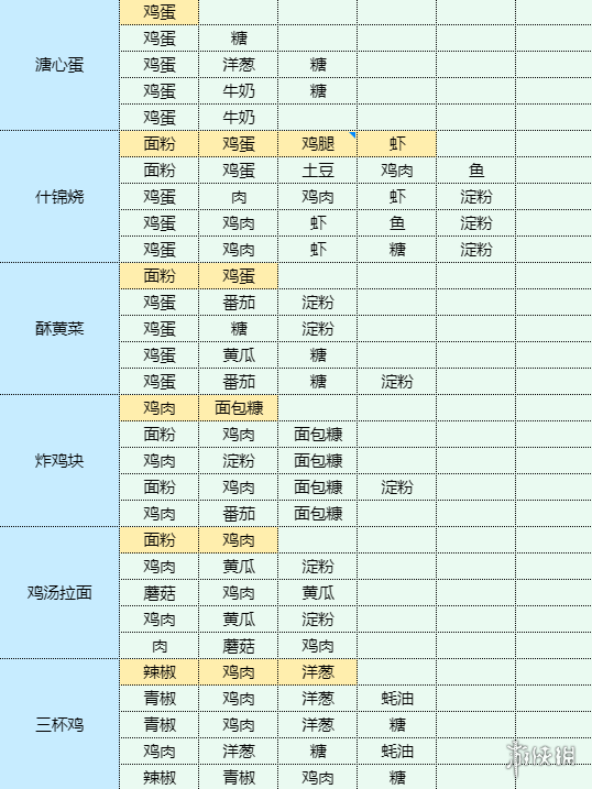 本站8