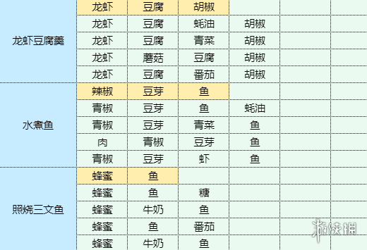 本站2