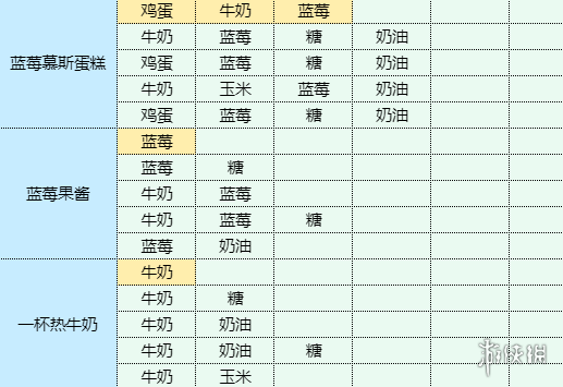 本站4