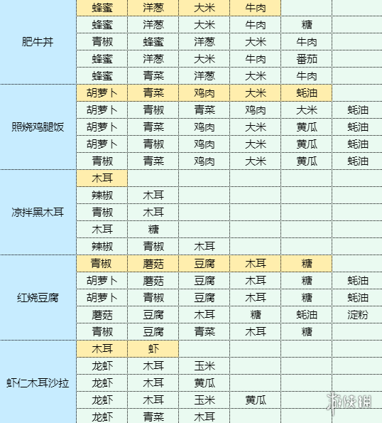 本站5