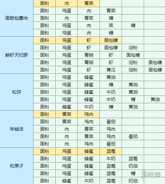 本站6