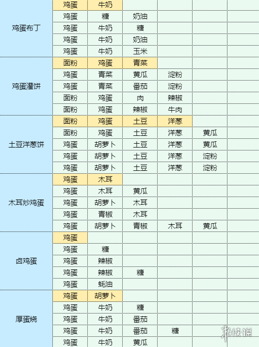 本站9