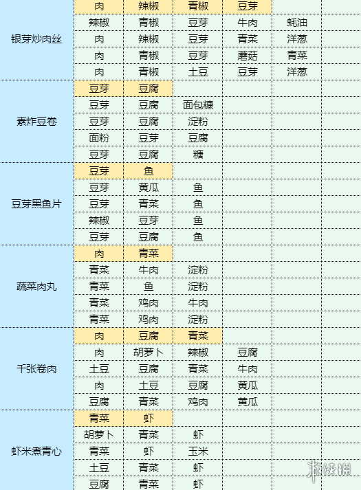 本站11