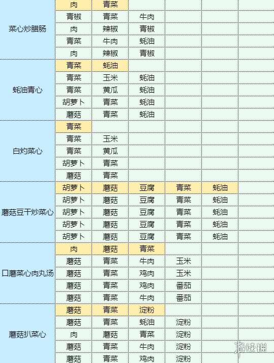 本站12