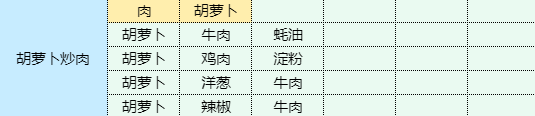 本站13