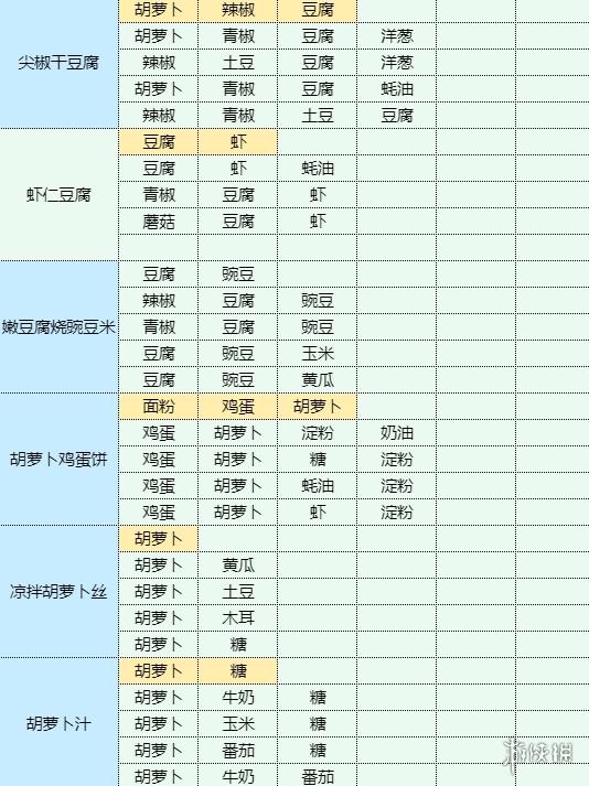 本站14