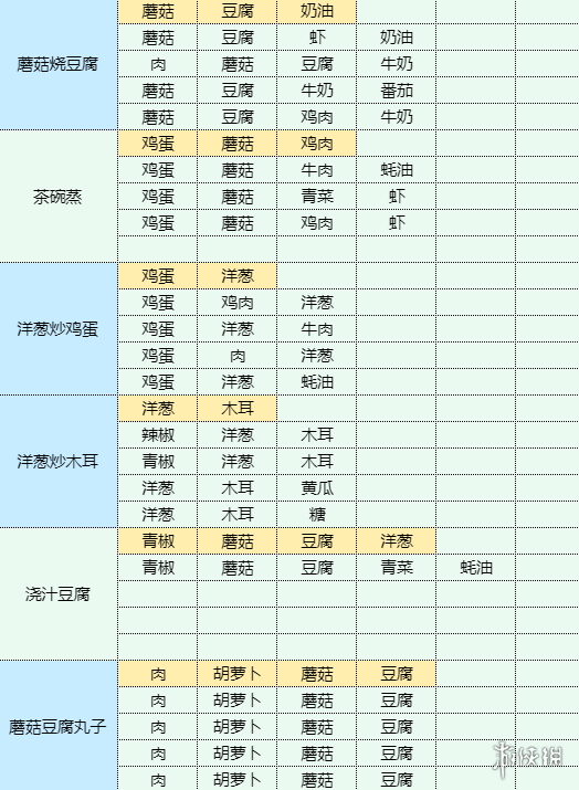 本站15