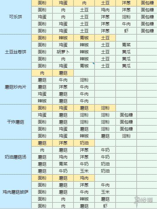 本站16