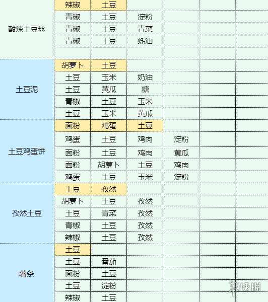 本站17