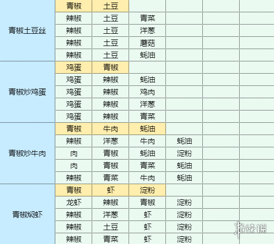 本站18