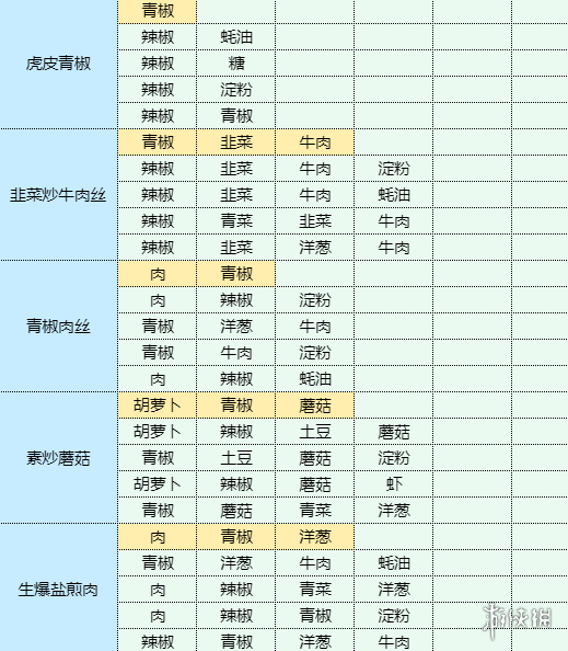 本站19