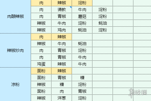 本站20