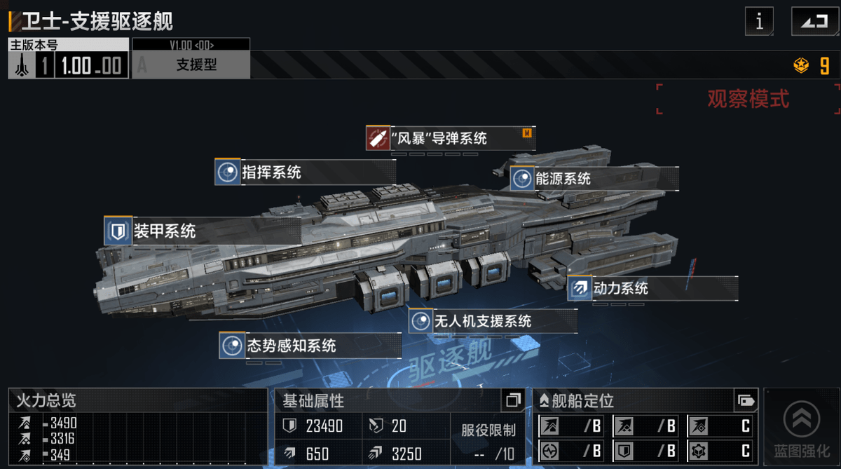 无尽的拉格朗日苔原级有什么用