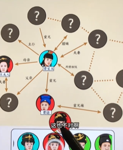 就我眼神好红楼梦关系图图文攻略