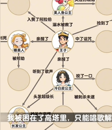 爆梗找茬王童话合订本图文攻略