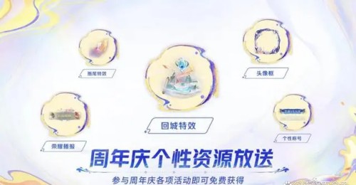 王者荣耀周年庆福利推荐