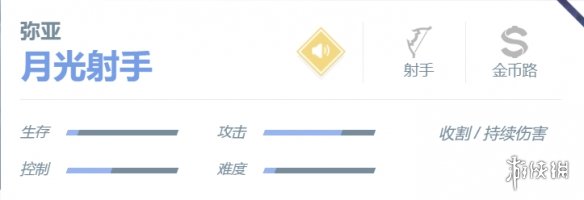 本站1