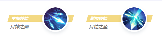 本站6