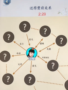 就我眼神好红楼梦关系图策略