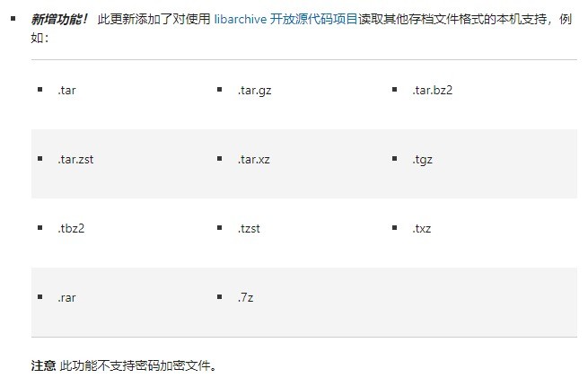 迟到了28年：Win11将原生支持11种压缩格式