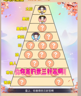 动动大脑瓜后宫排行榜图文攻略