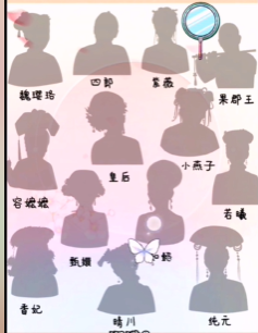 动动大脑瓜宫斗照片墙图文攻略