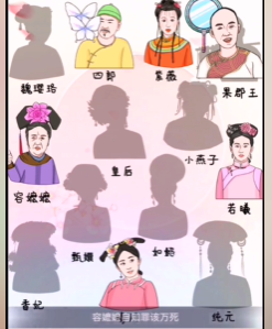 动动大脑瓜宫斗照片墙图文攻略