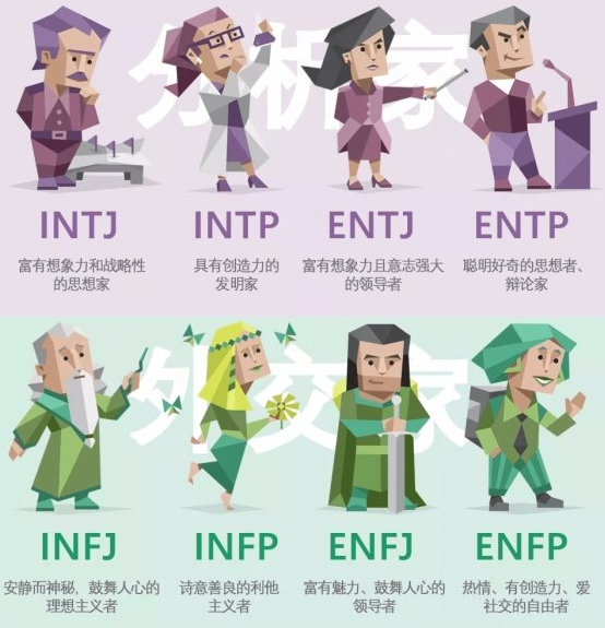 i人格和e人格意思推荐