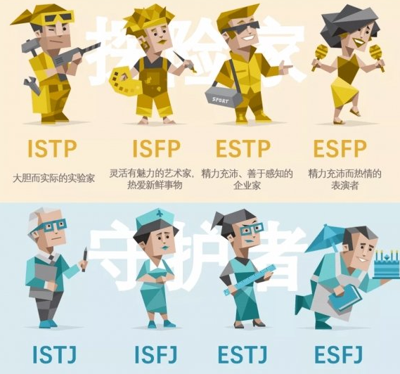 i人格和e人格意思推荐