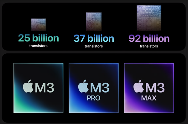 苹果史上最短的发布会：跟高通、Intel拼了！
