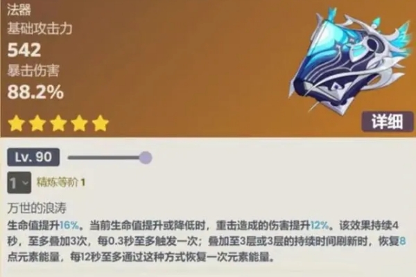 原神那维莱特突破材料一览