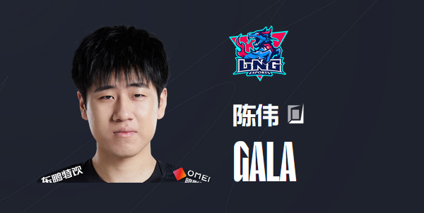 英雄联盟lng战队成员名单推荐