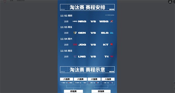 lols13全球总决赛队伍名单推荐