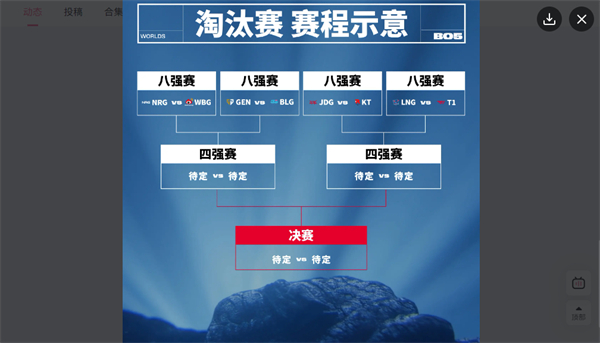 lols13全球总决赛队伍名单推荐