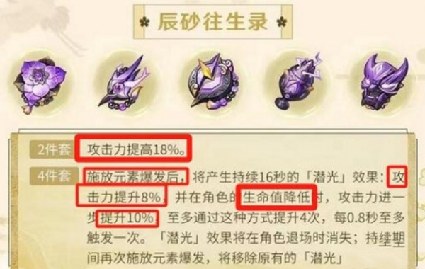 原神莱欧斯利圣遗物推荐推荐