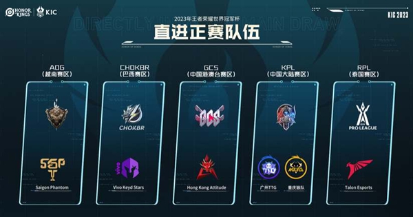 王者荣耀2023世界冠军杯队伍推荐