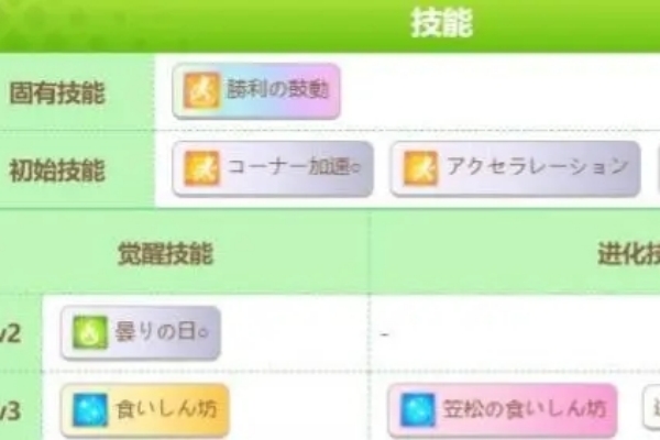赛马娘小栗帽技能选择图文攻略