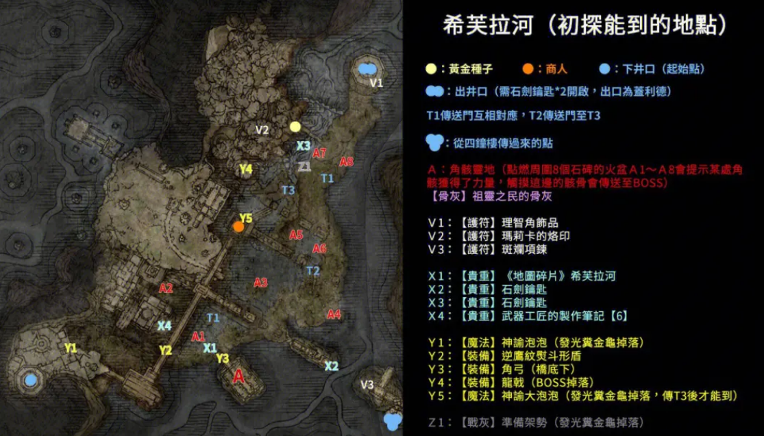 艾尔登法环地图全收集物策略