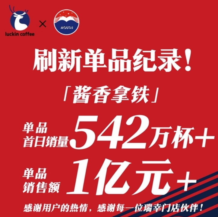 瑞幸咖啡Q3净收入72亿 酱香拿铁刷新瑞幸单品纪录！