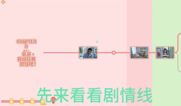 完蛋2我被帅哥包围了游戏类型推荐