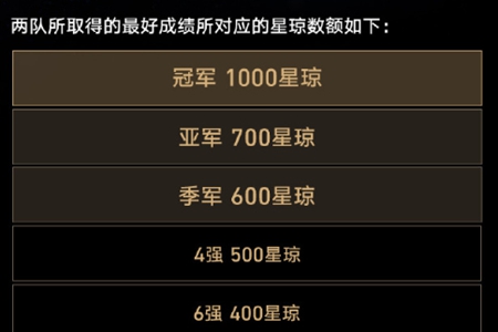 崩坏星穹铁道dota2奖励领取图文攻略